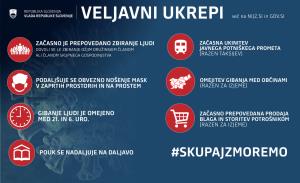 Novi ukrepi 13 11 2020